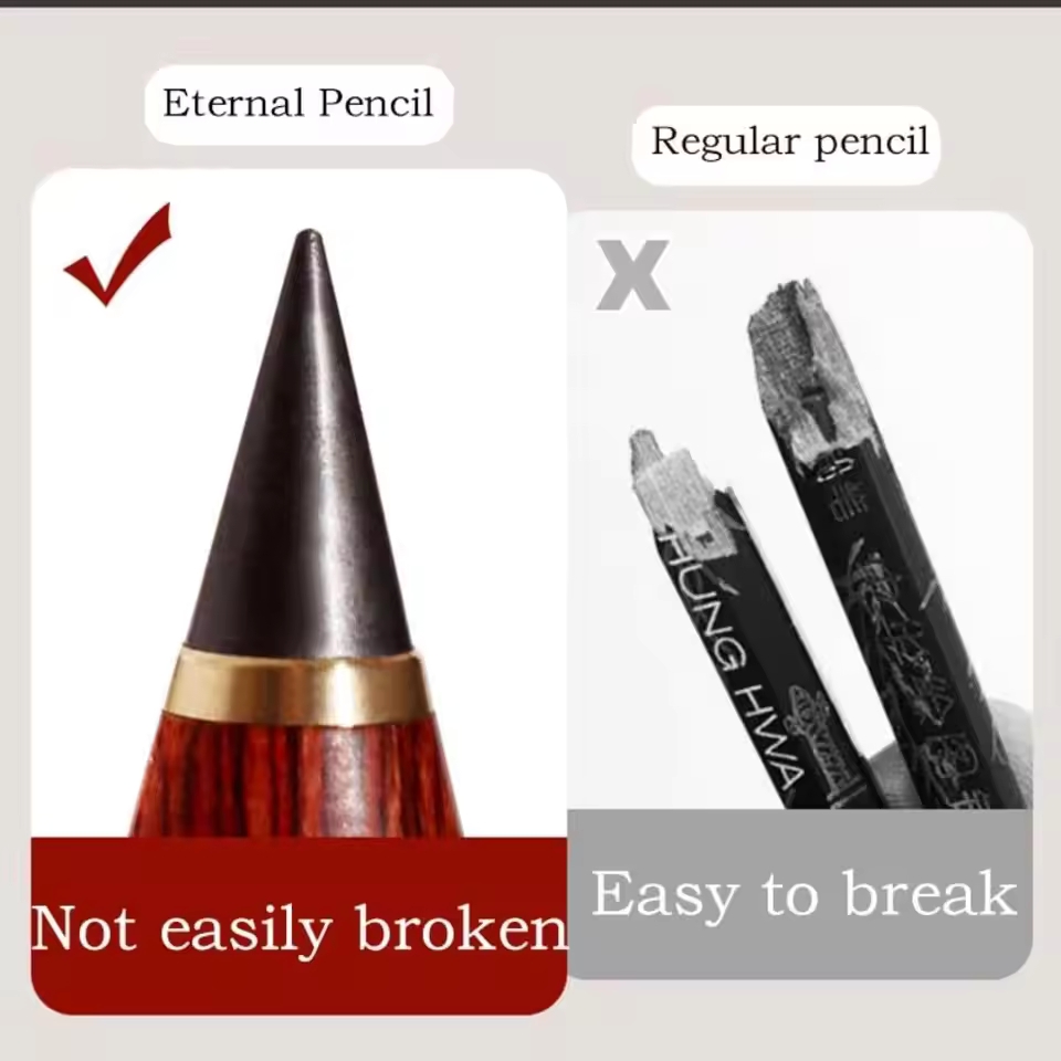 Redwood Writing Pencil Hb Repl - огляд і ціна Stationery Office