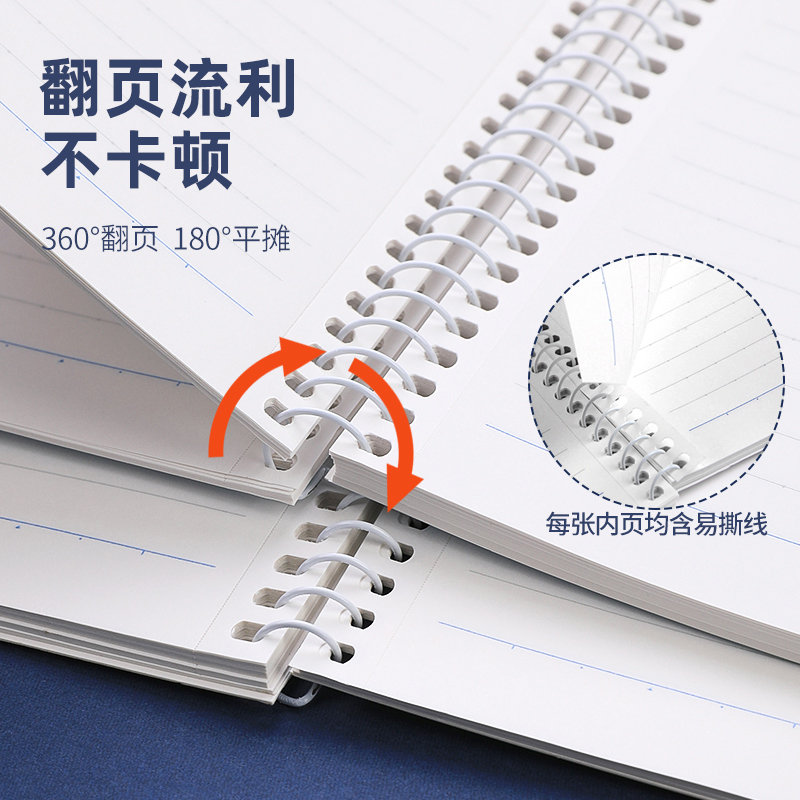 2pcs KOKUYO Spiral book coil N - огляд і ціна Notebook Dotted A5