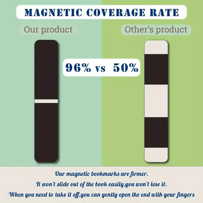 12pcs Artistic Magnetic Bookma - огляд і ціна Bookmark Magnetic Clip